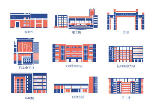 校園文創(chuàng)用品設(shè)計 南昌大學(xué) 遇建南大,共筑嘉華