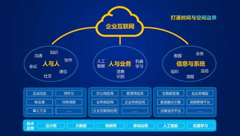 智能互聯，電力未來 遠光軟件點亮電力信息化大會